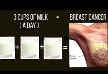 Research Associates Intake of Dairy Milk with Greater Risk of Breast Cancer